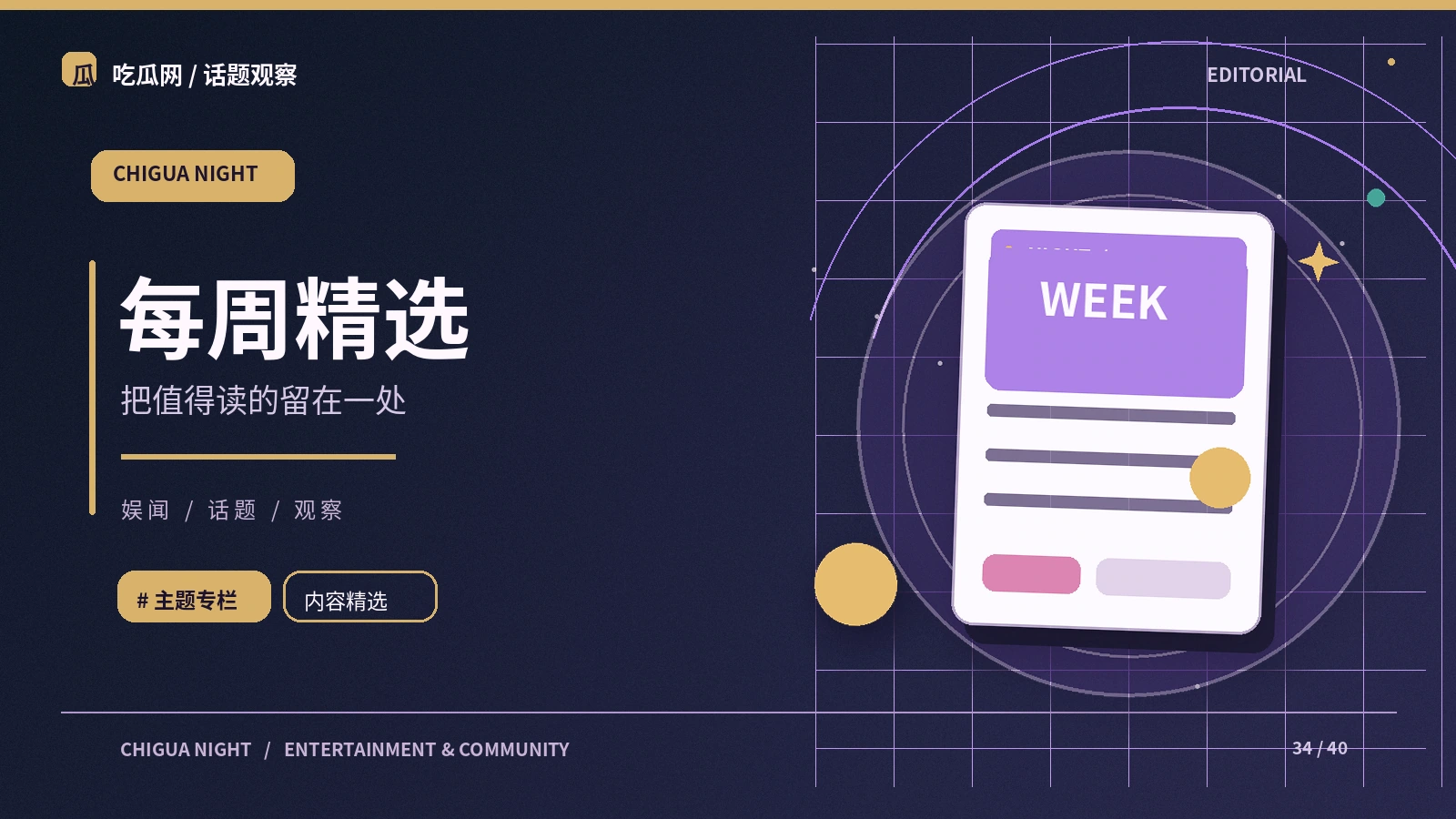 每周阅读与专题